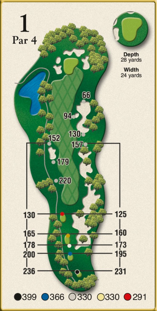 Course Information Hole By Hole Tour Crow Creek Golf